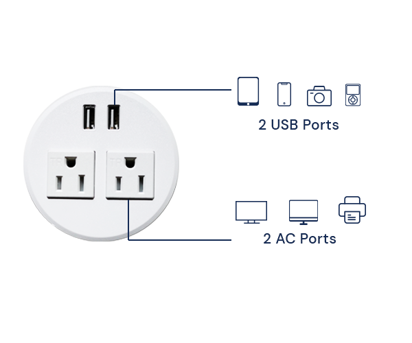 SOLOS power grommet's dual power sockets and USB ports allow users to charge four devices simultaneously